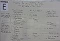 IIW18 WED3E Shop Identity Providers.jpg